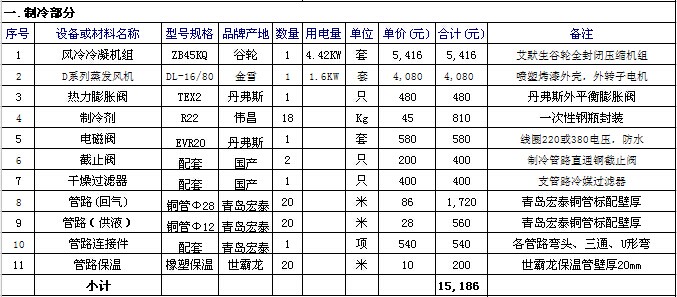 报价表