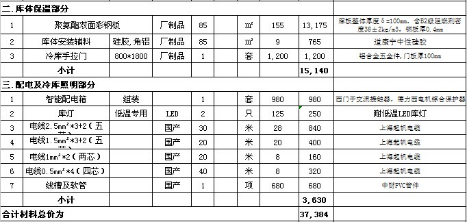 冷库报价表