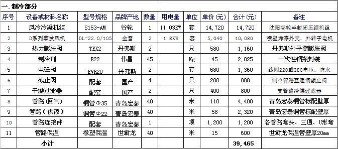 冷库报价表