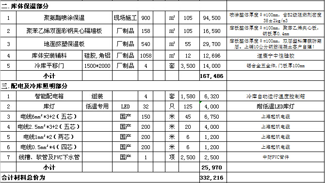 报价表