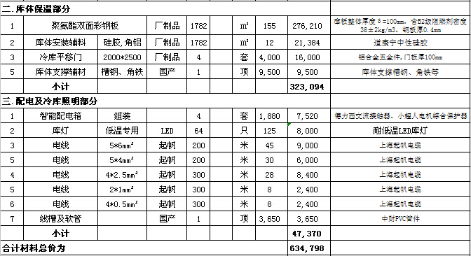 报价表