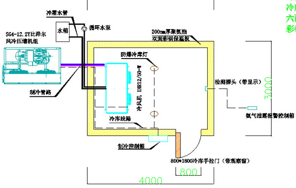 冷库设计图