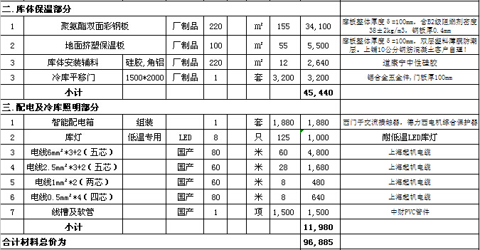 报价表