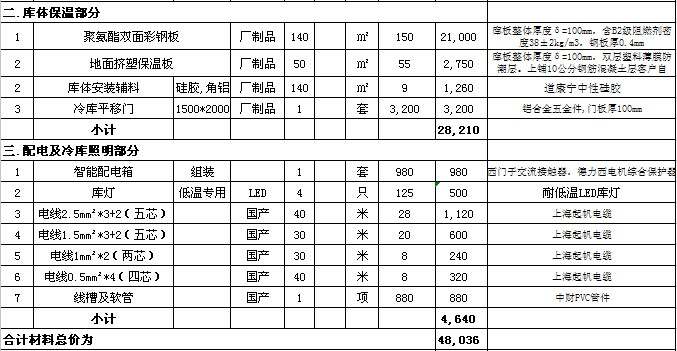 冷库报价表