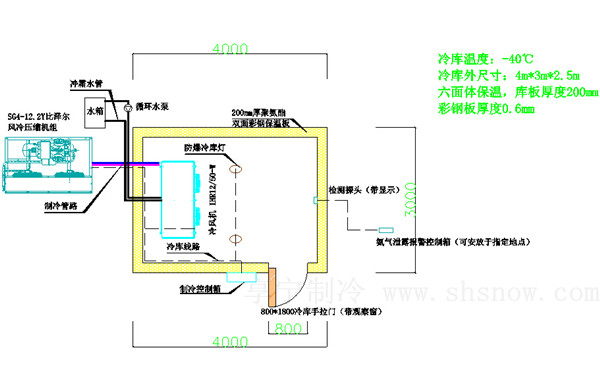 冷库设计图