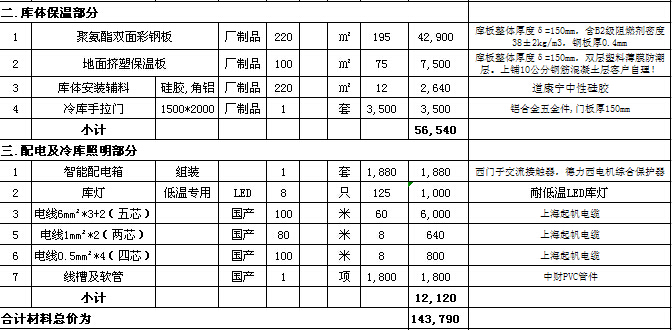 冷库报价表